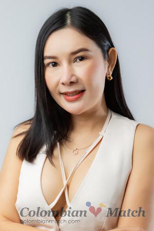 219685 - Puttiyapron Age: 34 - Thailand