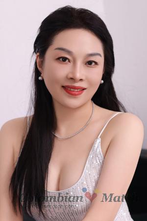 220064 - Hongyu Age: 53 - China