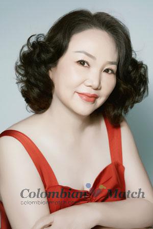 220632 - Li Age: 56 - China
