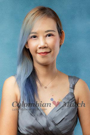 220796 - Kannikar Age: 48 - Thailand