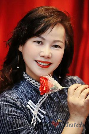 220803 - Didi Age: 55 - China