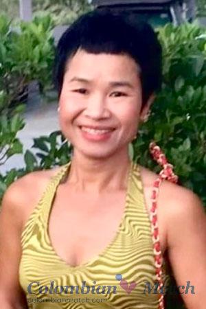 220978 - Chanyapak Age: 55 - Thailand
