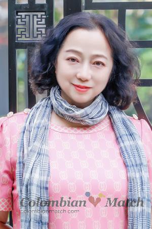221736 - Wenying Age: 56 - China