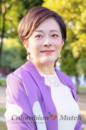 221737 - Ya Min Age: 54 - China