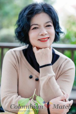 221936 - Shuiying Age: 59 - China