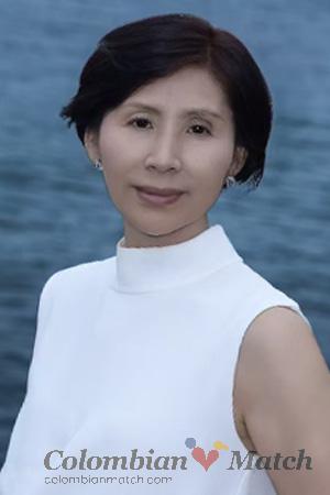 222734 - Zhenlan Age: 61 - China