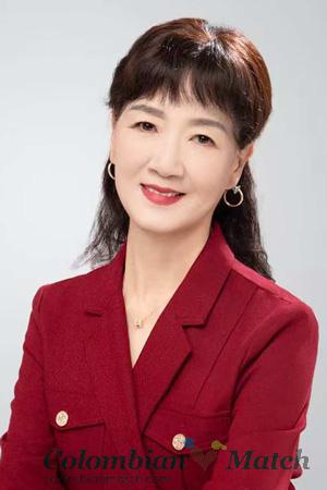 222742 - GongLing Age: 67 - China