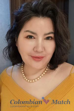 223068 - Shuqing Age: 55 - China