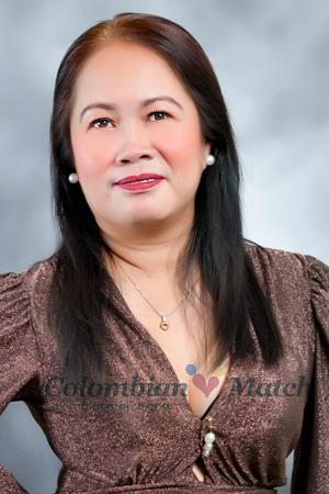 223138 - Pelvic Age: 42 - Philippines