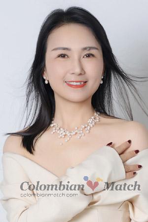 223323 - Raining Age: 55 - China