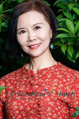 223336 - Helen Age: 62 - China