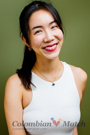 224406 - Fai Age: 33 - Thailand