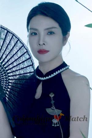 224411 - LI Age: 52 - China