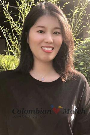 224417 - Juan Age: 37 - China