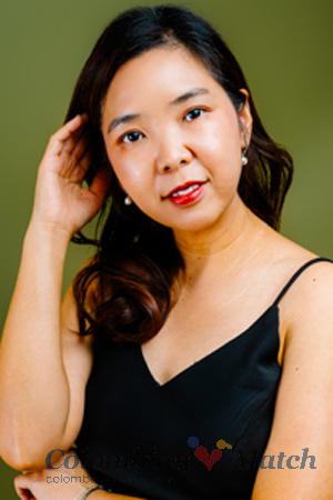 224847 - Jane Age: 39 - Thailand