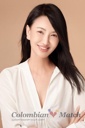 224922 - Ena Age: 55 - China