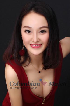 225305 - Xizhen Age: 50 - China