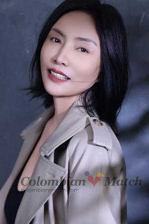 225686 - Yan Age: 54 - China