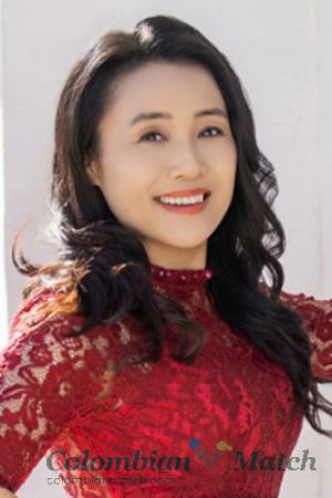 225790 - Hui Age: 47 - China