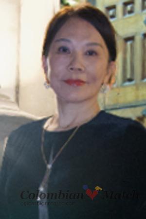 225796 - Hongmei Age: 56 - China