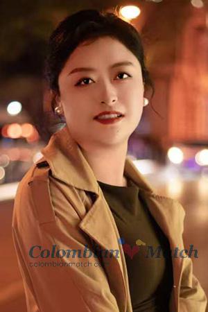 225800 - Zhuyi Age: 35 - China