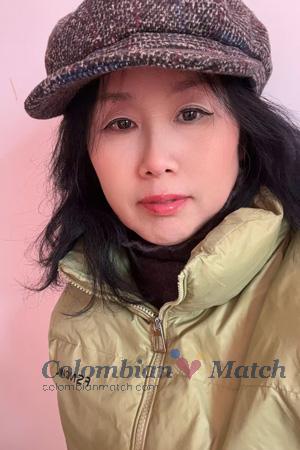 226059 - Xiaoping Age: 57 - China