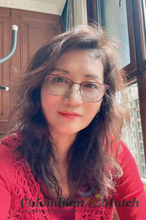 226436 - Ping Age: 63 - China