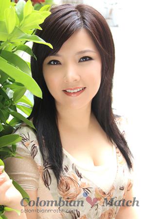 226649 - Haiyan Age: 59 - China
