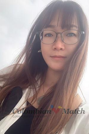 226736 - Huandie Age: 40 - China