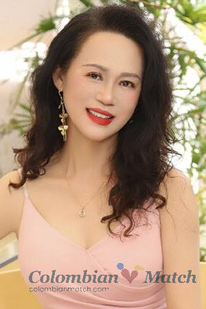 226739 - Feifei Age: 57 - China