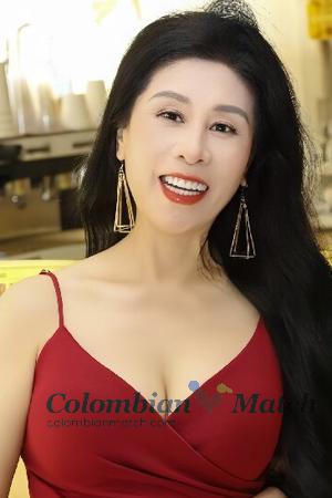 226758 - Ling Age: 61 - China