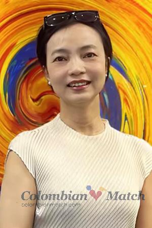 226897 - Yi Age: 56 - China