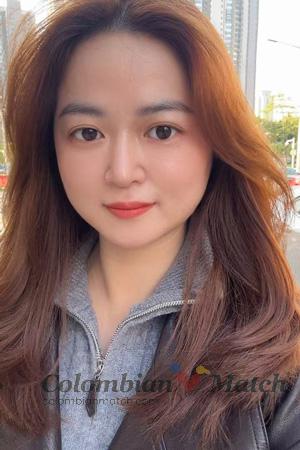 227216 - Pat Age: 36 - China