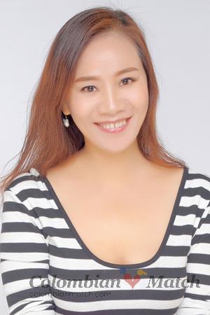 227826 - Wenli Age: 57 - China