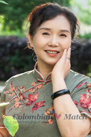 228037 - Cong Lin Age: 64 - China