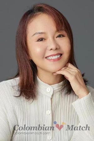 228161 - Rongguo Age: 58 - China