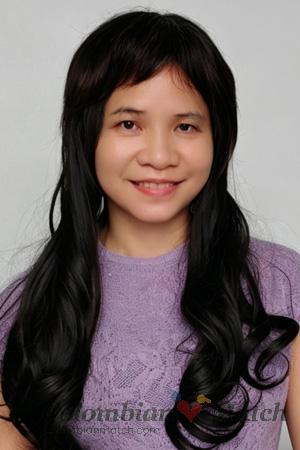 228420 - Yanfei Age: 55 - China